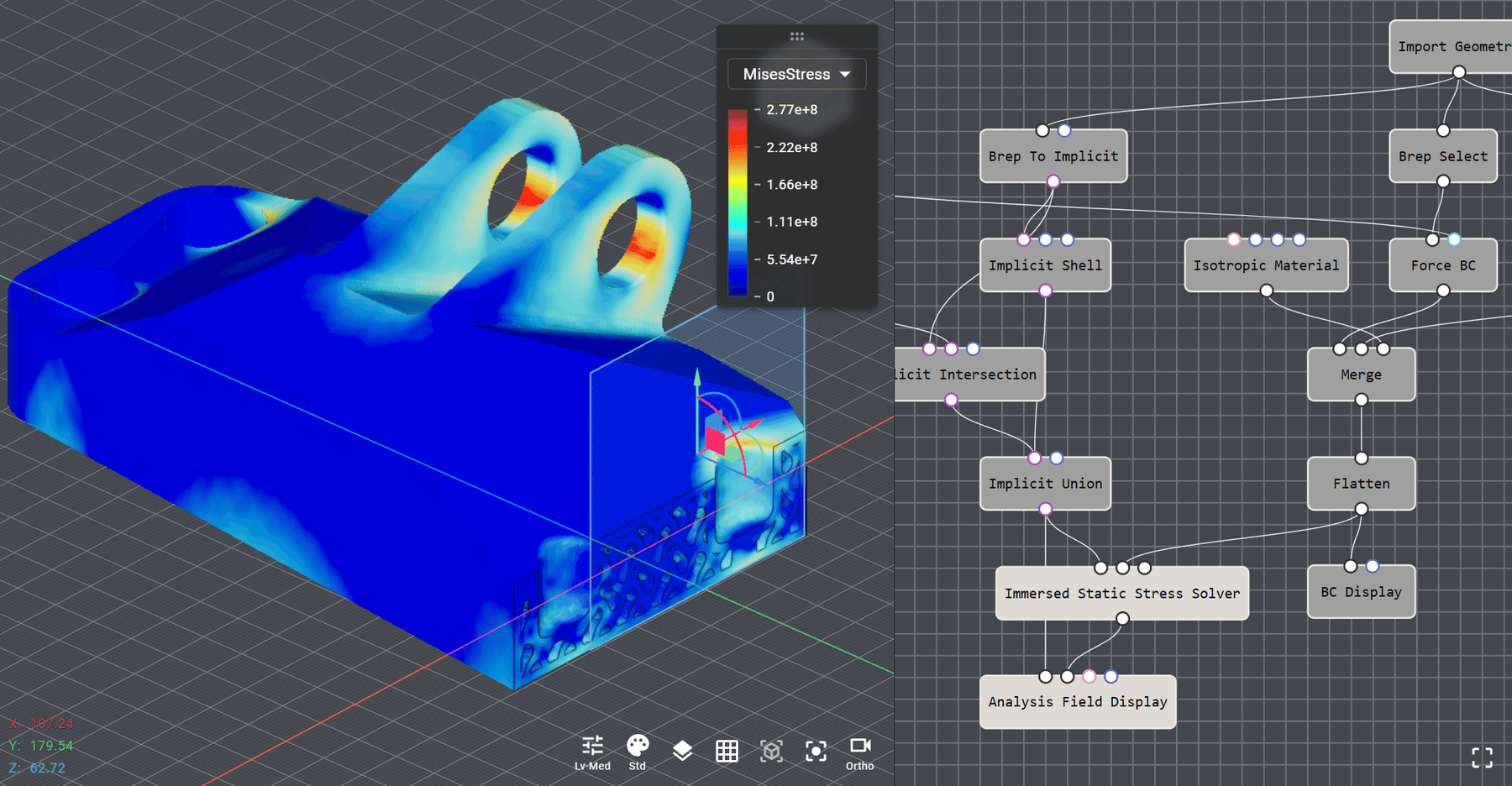 Nodi上での解析結果の可視化