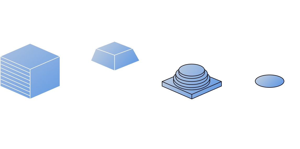 Export 3D Models to any format