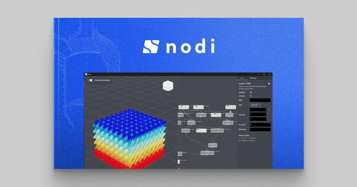 Nodi Whitepaper is now available